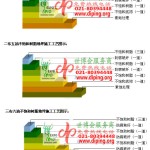 东台不饱和树脂地坪，不饱和树脂防腐地坪,防腐蚀地坪施工厂家-缩略图2